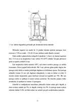 Referāts 'Ar antipirēniem apstrādātu koksnes paraugu degamības noteikšana', 21.