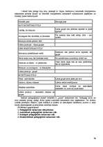 Referāts 'Pedagoģija - psihologam', 70.