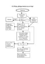 Referāts 'Pilnīga konkurence', 5.