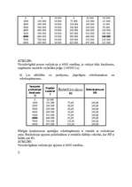 Referāts 'Pilnīga konkurence', 15.