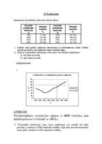Referāts 'Pilnīga konkurence', 17.
