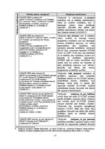 Referāts 'Testēšanas problēmu ziņojumu datu bāze', 13.