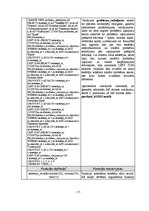 Referāts 'Testēšanas problēmu ziņojumu datu bāze', 15.