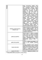 Referāts 'Testēšanas problēmu ziņojumu datu bāze', 16.