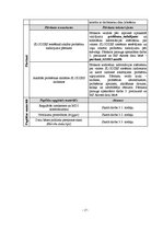 Referāts 'Testēšanas problēmu ziņojumu datu bāze', 17.