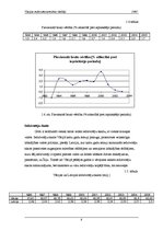 Referāts 'Vācijas makroekonomiskie rādītāji', 6.