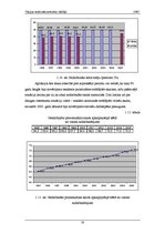 Referāts 'Vācijas makroekonomiskie rādītāji', 10.