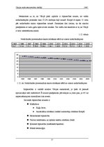 Referāts 'Vācijas makroekonomiskie rādītāji', 11.
