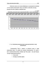 Referāts 'Vācijas makroekonomiskie rādītāji', 12.