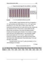 Referāts 'Vācijas makroekonomiskie rādītāji', 13.
