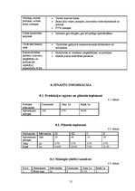 Biznesa plāns 'SIA "Kartiņa"', 12.