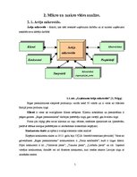 Referāts 'SIA "Rīgas piensaimnieks" tirgus izpēte', 5.