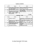 Referāts 'SIA "Rīgas piensaimnieks" tirgus izpēte', 9.