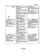 Referāts 'SIA "Rīgas piensaimnieks" tirgus izpēte', 10.
