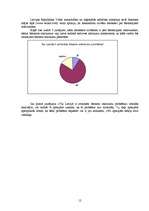 Referāts 'Bīstamie atkritumi Latvijā', 12.