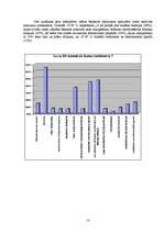 Referāts 'Bīstamie atkritumi Latvijā', 13.