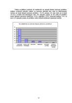 Referāts 'Bīstamie atkritumi Latvijā', 14.