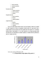 Referāts 'Nodarbinātības un bezdarba problēmu reģionālie aspekti Latvijā', 14.