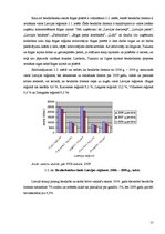Referāts 'Nodarbinātības un bezdarba problēmu reģionālie aspekti Latvijā', 15.