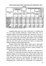 Referāts 'Nodarbinātības un bezdarba problēmu reģionālie aspekti Latvijā', 24.