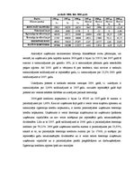 Diplomdarbs 'Uzņēmuma SIA "X" finansiālās darbības analīze', 47.