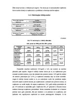 Diplomdarbs 'Uzņēmuma SIA "X" finansiālās darbības analīze', 55.