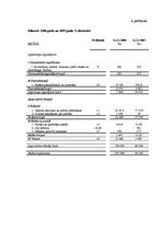 Diplomdarbs 'Uzņēmuma SIA "X" finansiālās darbības analīze', 74.