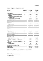 Diplomdarbs 'Uzņēmuma SIA "X" finansiālās darbības analīze', 75.