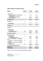 Diplomdarbs 'Uzņēmuma SIA "X" finansiālās darbības analīze', 78.