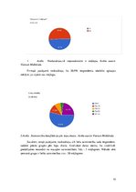 Referāts 'Siena sagatavošana lopbarībai', 10.