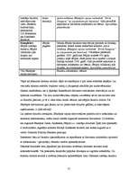 Referāts 'Sakrālais tūrisms Jēkabpils rajonā', 31.