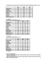 Referāts 'Uzņēmuma mārketinga pasākumi patērētāju attieksmes mainīšanā', 6.