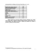 Referāts 'Uzņēmuma mārketinga pasākumi patērētāju attieksmes mainīšanā', 7.