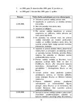 Prakses atskaite 'Jurista palīga prakse', 16.