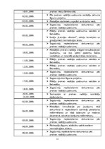 Prakses atskaite 'Jurista palīga prakse', 21.