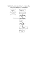 Konspekts 'Mīklas izstrādājumi un iekārtas', 38.