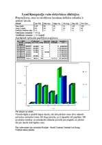 Konspekts 'Loģistika', 5.