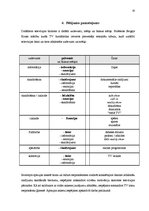 Referāts 'Televīzijas loma ģimenē', 10.