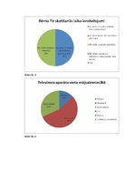 Referāts 'Televīzijas loma ģimenē', 18.