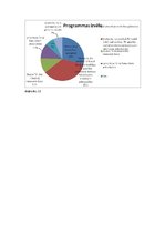 Referāts 'Televīzijas loma ģimenē', 22.