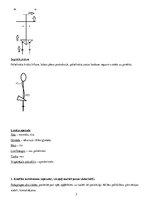 Prakses atskaite 'Pacienta vēsture fizioterapijas studentiem - akūta respiratora saslimšana, pneim', 3.