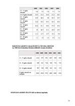 Referāts 'Aborts', 23.