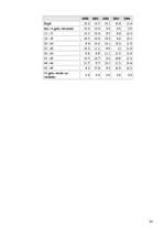 Referāts 'Aborts', 24.