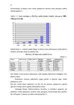 Diplomdarbs 'Mobilo sakaru attīstība Latvijā ar ārvalstu kapitāla līdzdalību', 22.