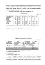 Diplomdarbs 'Mobilo sakaru attīstība Latvijā ar ārvalstu kapitāla līdzdalību', 35.