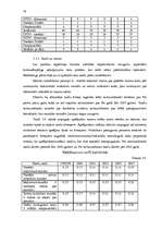 Diplomdarbs 'Mobilo sakaru attīstība Latvijā ar ārvalstu kapitāla līdzdalību', 38.