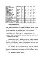 Diplomdarbs 'Mobilo sakaru attīstība Latvijā ar ārvalstu kapitāla līdzdalību', 43.