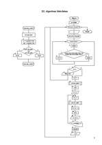 Konspekts 'Algebrisku nelineāru un transcendentu vienādojumu atrisināšanas tuvinātās metode', 3.