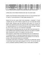 Prakses atskaite 'Prakses atskaite a/s "Hansabanka". 2006.gads', 25.