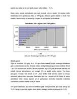 Prakses atskaite 'Prakses atskaite a/s "Hansabanka". 2006.gads', 31.